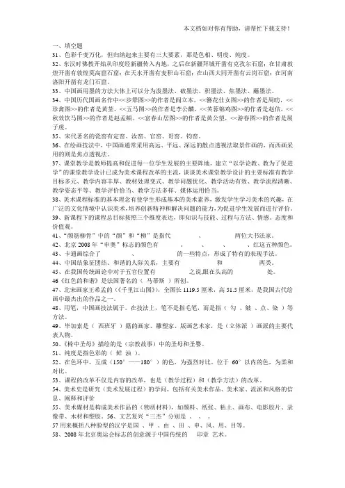 美术史论考题
