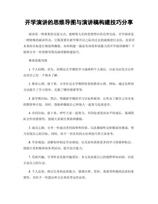 开学演讲的思维导图与演讲稿构建技巧分享