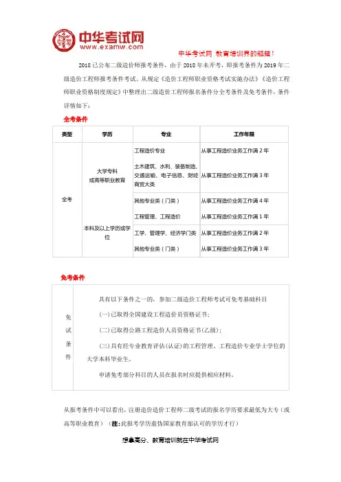 2019年二级造价工程师报考条件学历要求