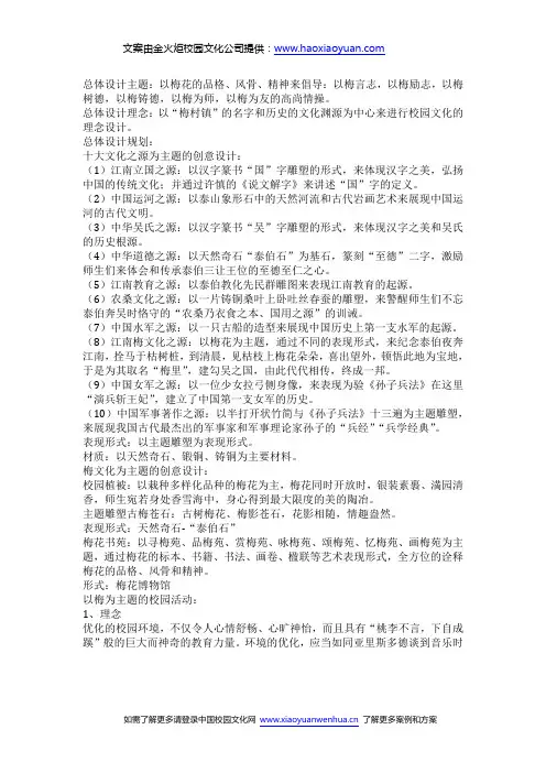 高中校园文化墙图片设计方案(大全)