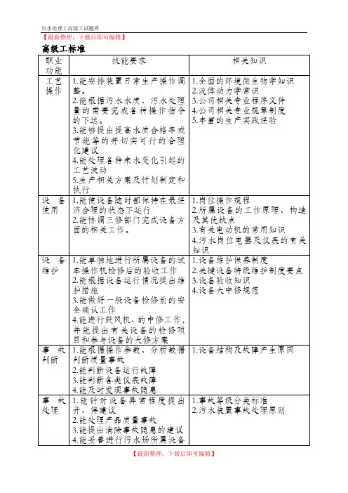 污水处理工试题库(高级工)(完整资料).doc