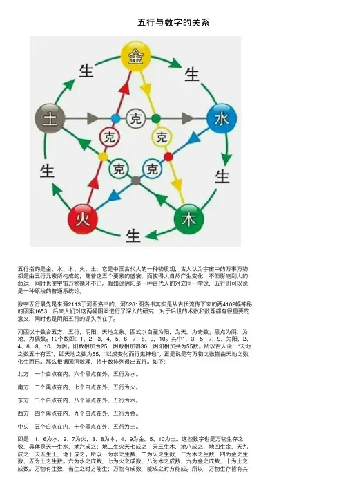 五行与数字的关系