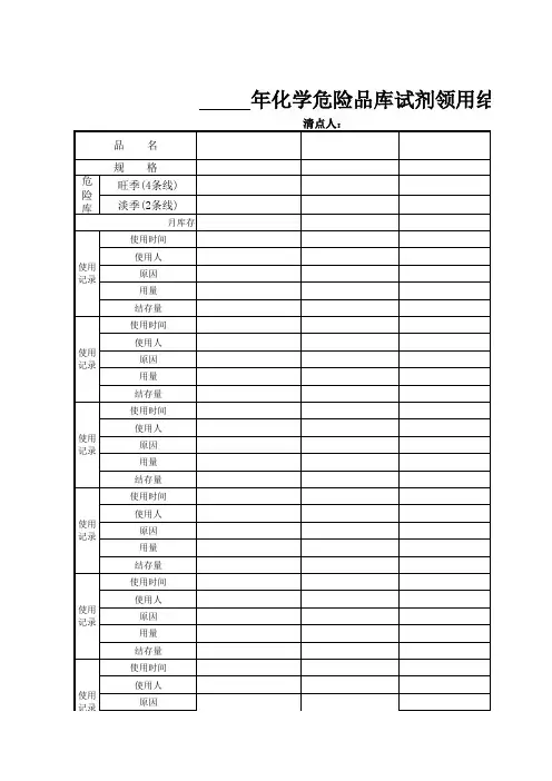 化学品领耗用表