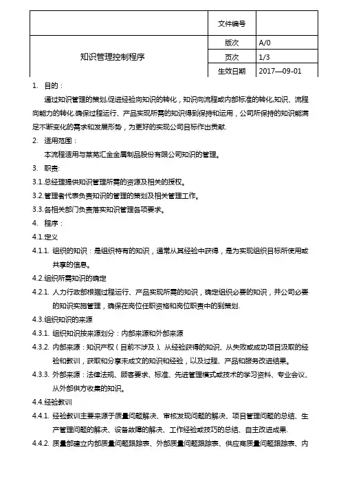 知识管理控制程序