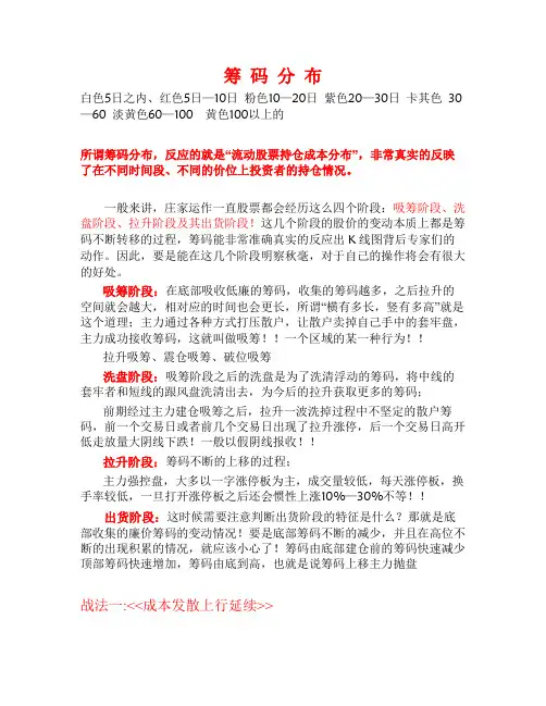 股票入门技术：筹码理论