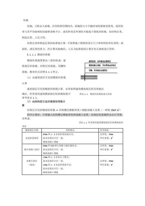 楼面恒荷载概述