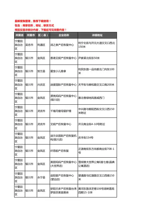 新版宁夏回族自治区产后恢复企业公司商家户名录单联系方式地址大全68家