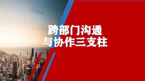 国内标杆地产集团 人力资源   管理者培训  -跨部门沟通与协作三支柱