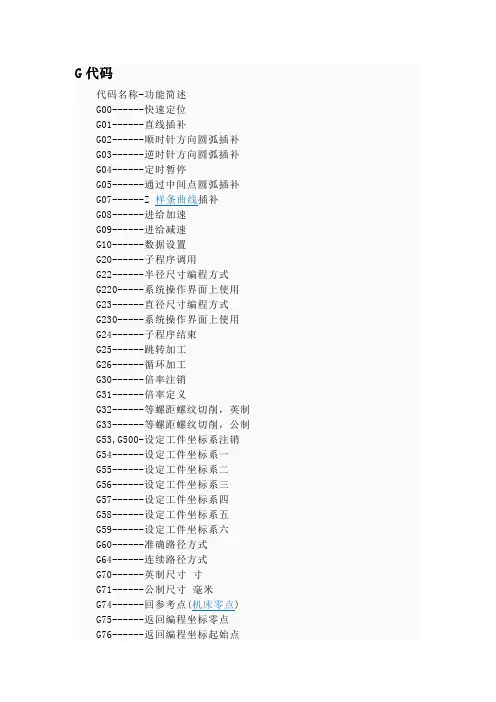 CNC及雕刻机常用G代码