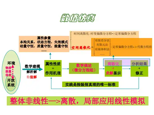 icem基础学习资料