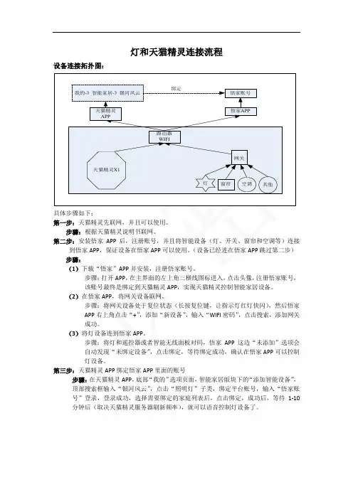 设备和天猫精灵连接流程