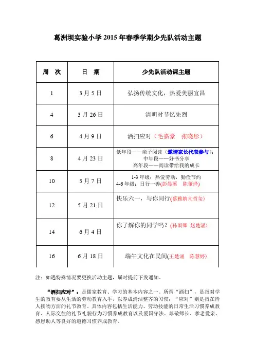 2015年春季学期少先队活动课(班会)主题安排表