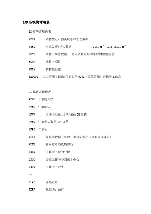 SAP各模块常用表