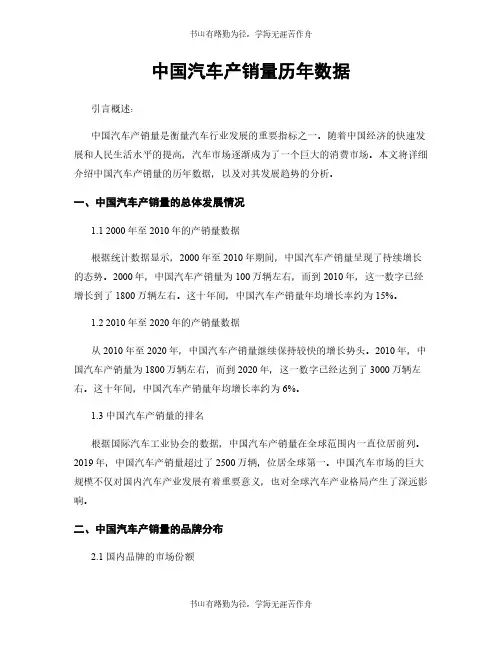 中国汽车产销量历年数据