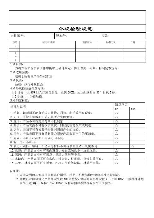 外观检验规范指导书