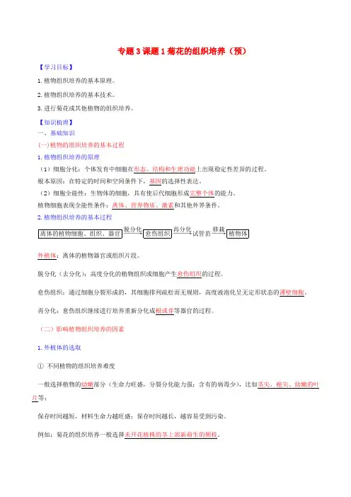 高中生物 专题3 植物的组织培养技术 课题1 菊花的组织