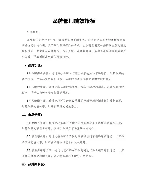 品牌部门绩效指标