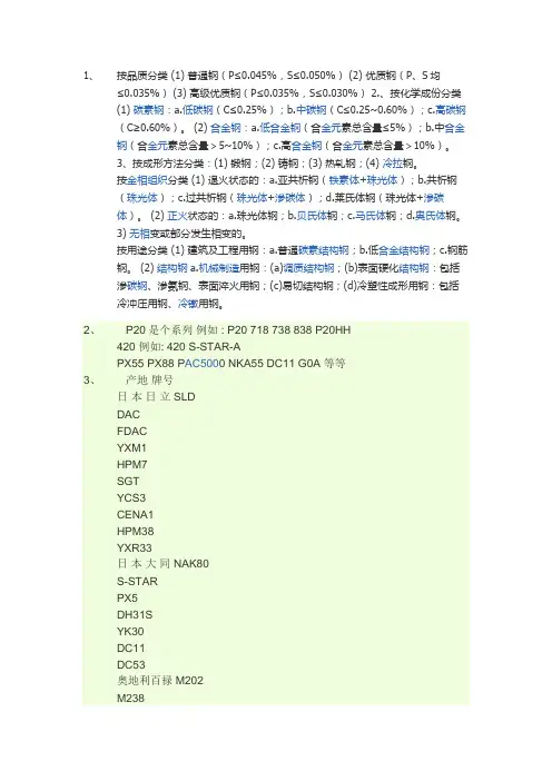 钢材主要有哪些分类