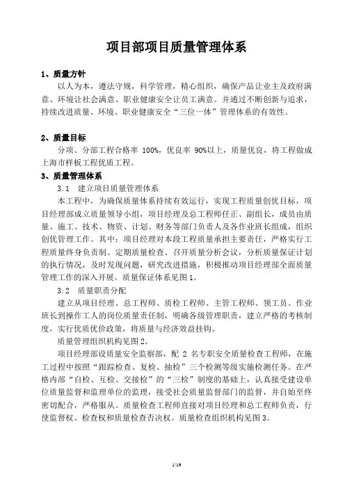 项目部项目质量管理体系