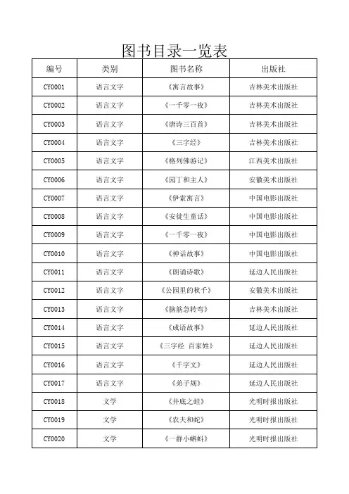 图书目录一览表