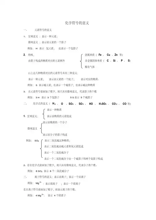 化学符号周围数字的意义