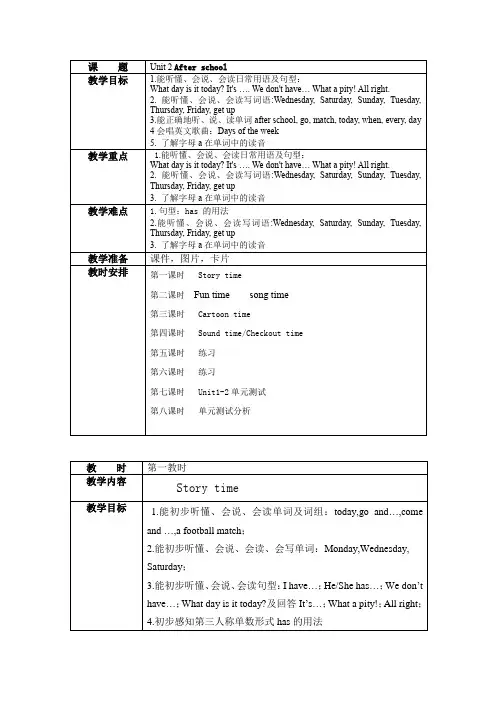 Unit 2 After school 第一课时小学英语四年级下册 译林版(三起)