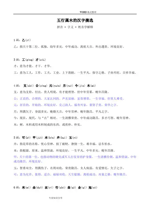 五行属木的汉字摘选[拼音+字义+姓名学解释]