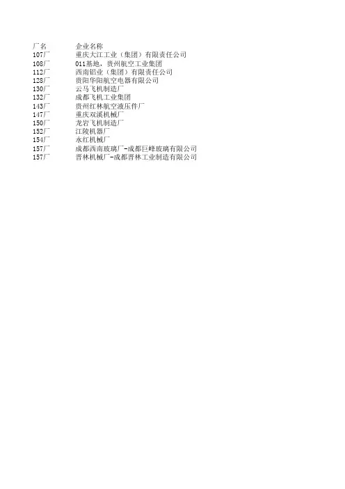几个军工单位