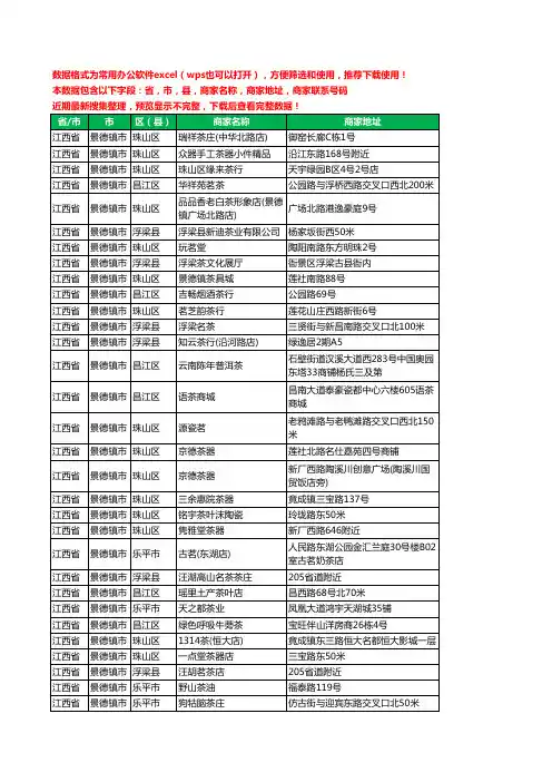 新版江西省景德镇市茶庄工商企业公司名录名单黄页大全177家