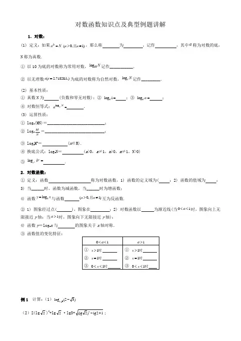 对数函数知识点及典型例题讲解