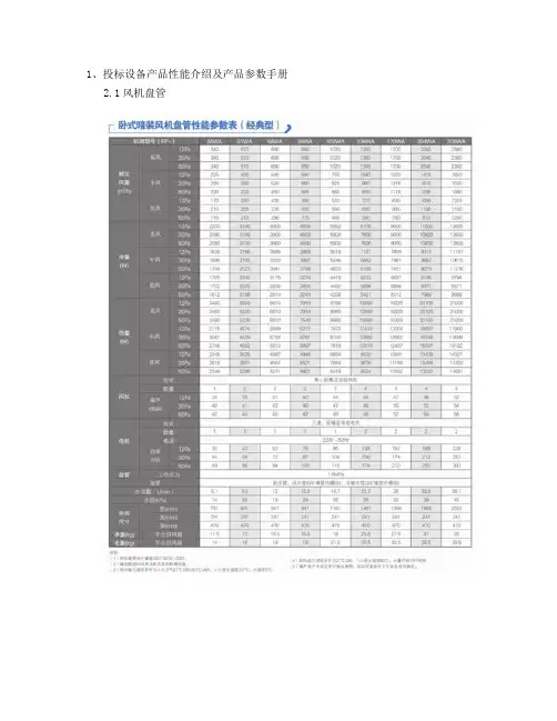 1风机盘管机械设备产品性能介绍及产品参数