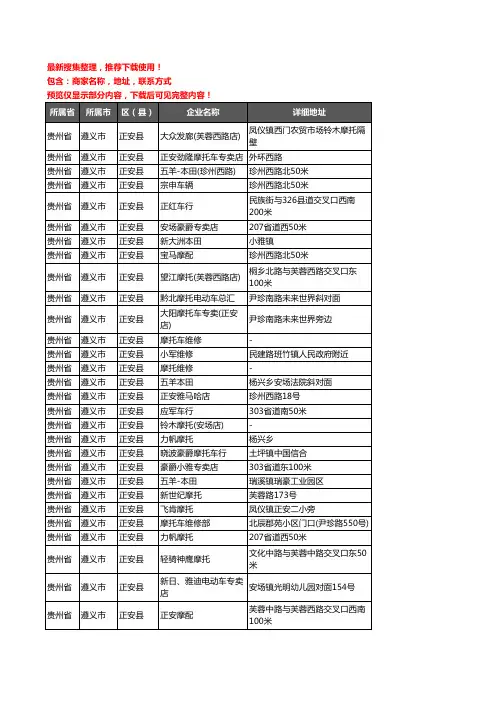 新版贵州省遵义市正安县摩配企业公司商家户名录单联系方式地址大全46家