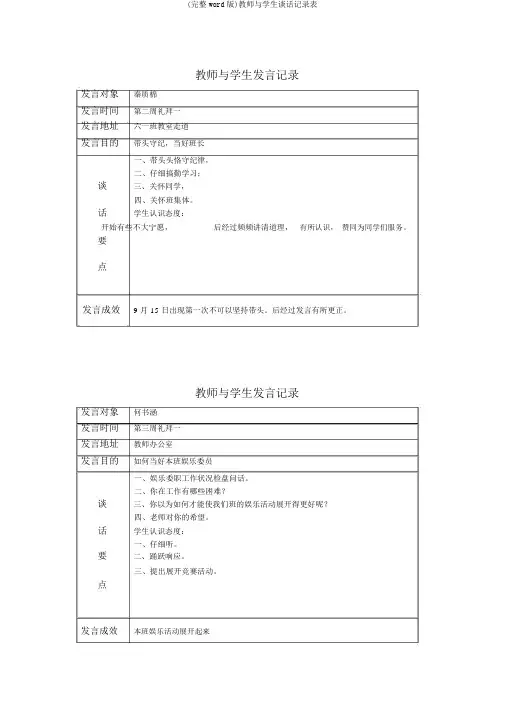 (完整word版)教师与学生谈话记录表