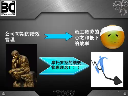 摩托罗拉绩效管理作业课件