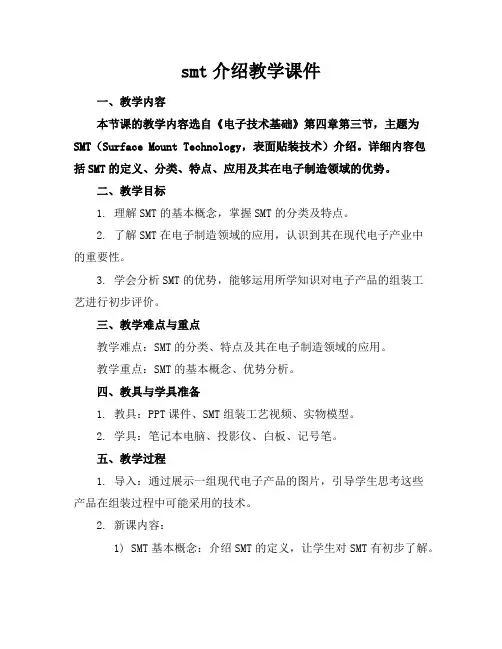 smt介绍教学课件