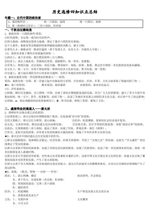 历史选修四知识点总结