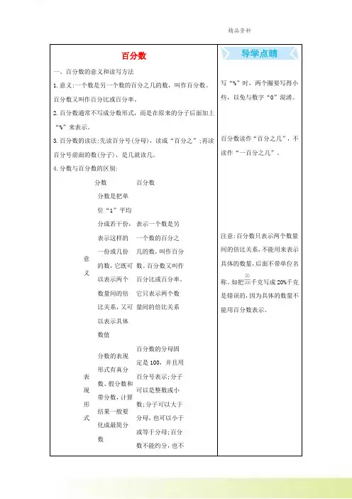 六年级数学上册6百分数知识清单素材苏教版