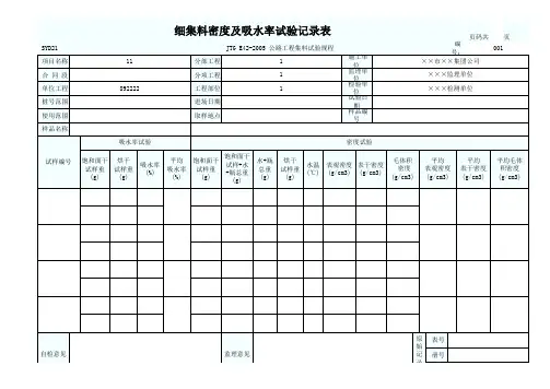 细集料密度及吸水率试验记录表