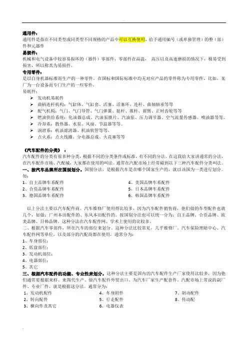 汽车配件分类 (1)