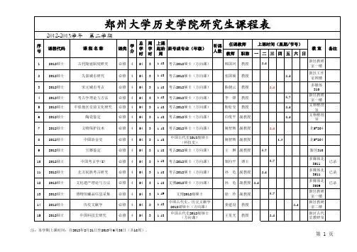 2012-2013第二学期历史学院研究生专业课课程表
