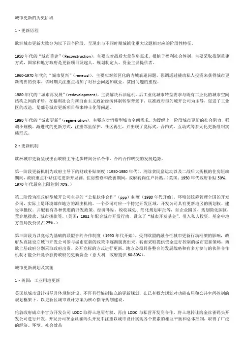 欧洲：从“城市重建”到“城市更新”