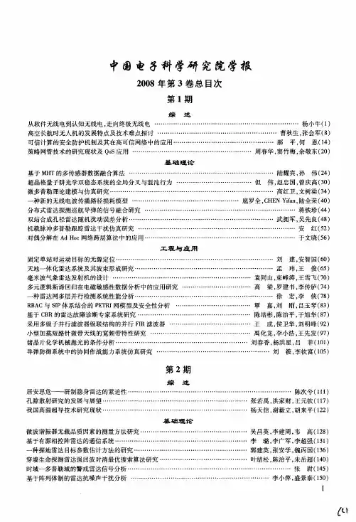 中国电子科学研究院学报2008年第3卷总目次