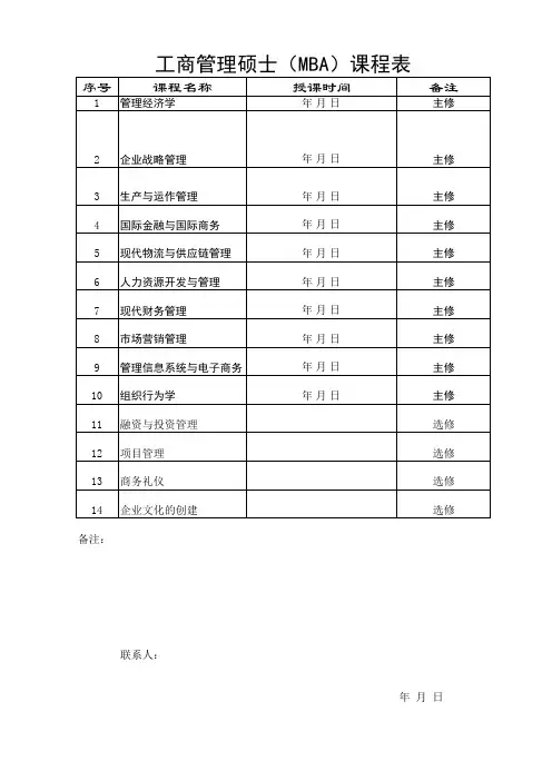 工商管理硕士(MBA)课程表