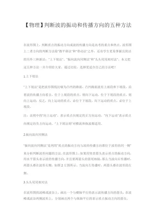 【物理】判断波的振动和传播方向的五种方法
