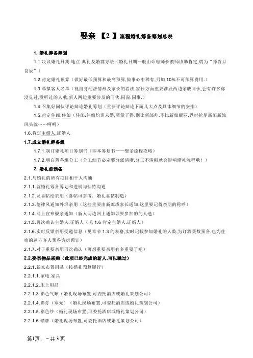 结婚流程婚礼筹备计划总表