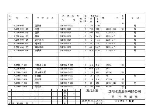 零件明细表(凝结泵)