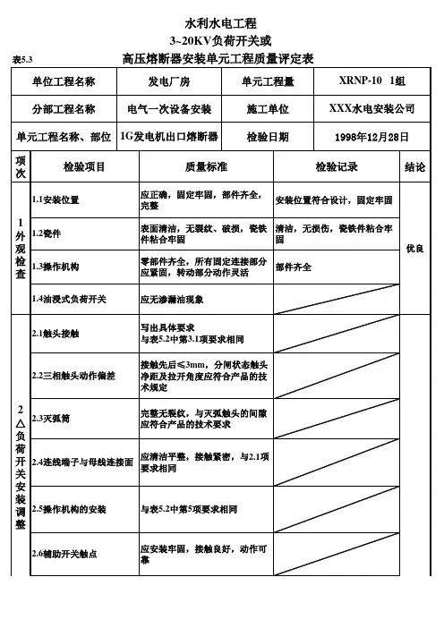 表5.3 3~20KV负荷开关或高压熔断器安装单元工程质量评定表(例表2)