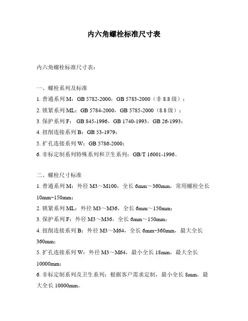 内六角螺栓标准尺寸表
