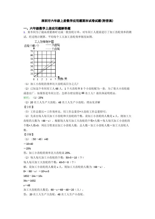 深圳市六年级上册数学应用题期末试卷试题(附答案)