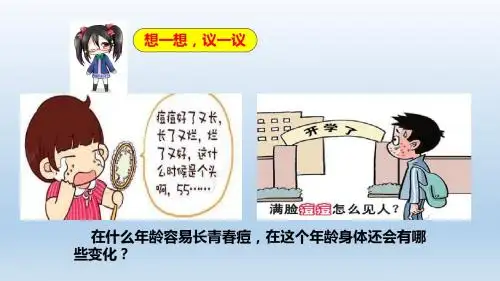 人教版七年级生物下册   第一章人的由来第三节青春期  课件(共21张PPT)